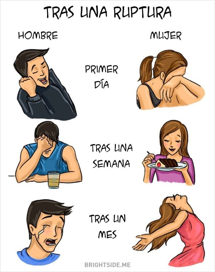 diferencias-entre-hombres-y-mujeres