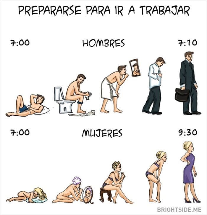 diferencias-entre-hombres-y-mujeres