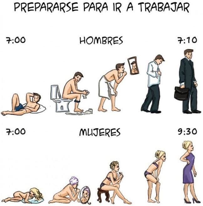 Ilustraciones que explican algunas diferencias entre hombres y mujeres e