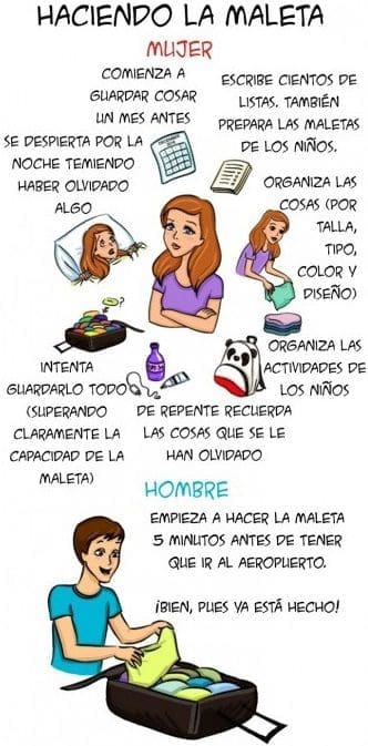 Ilustraciones que explican algunas diferencias entre hombres y mujeres i