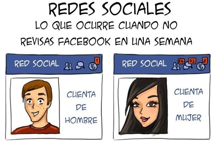 Ilustraciones que explican algunas diferencias entre hombres y mujeres m