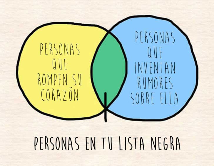 Siempre la defenderás...gráficos que solo las que tienen hermanas entenderán