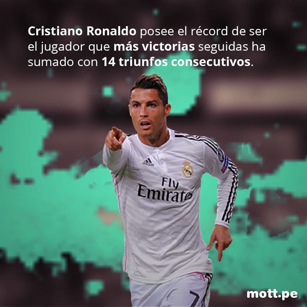 12 datos de la Champions para calentar antes de la final cr7