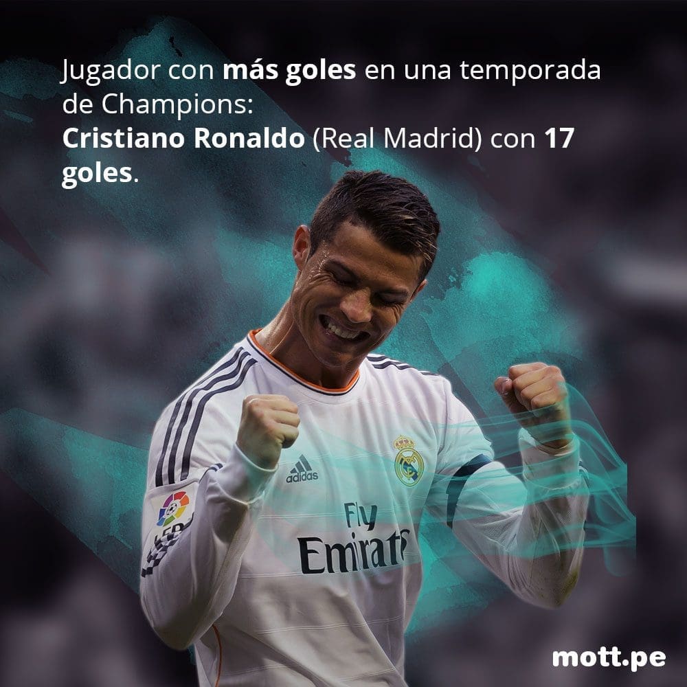 12 datos de la Champions para calentar antes de la final cristiano ronaldo goles