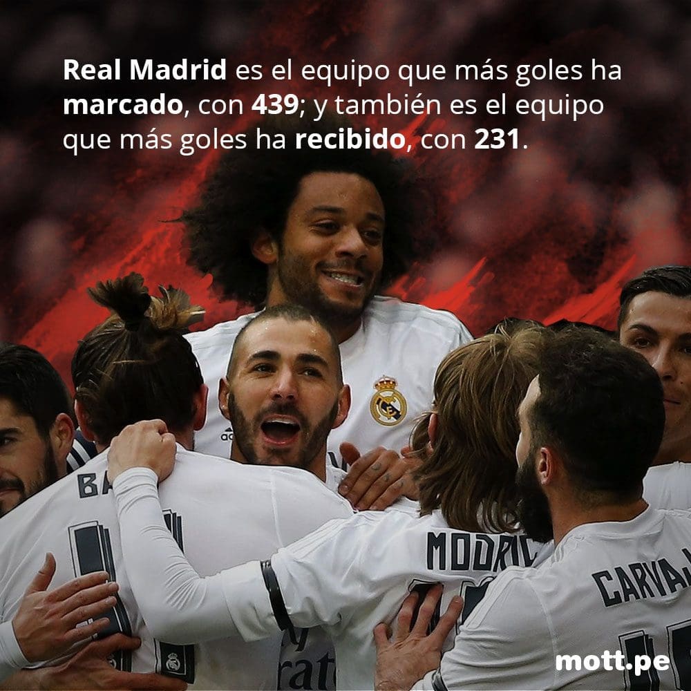 12 datos de la Champions para calentar antes de la final real madrid