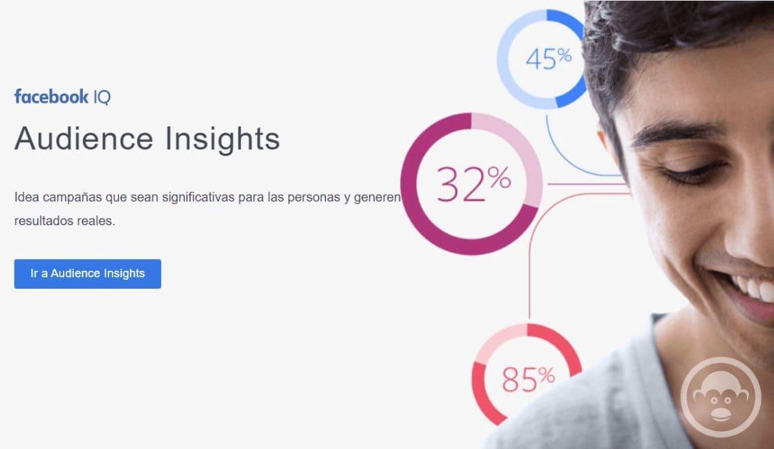 Facebook Audience Insights Apps para Community Manager de Facebook