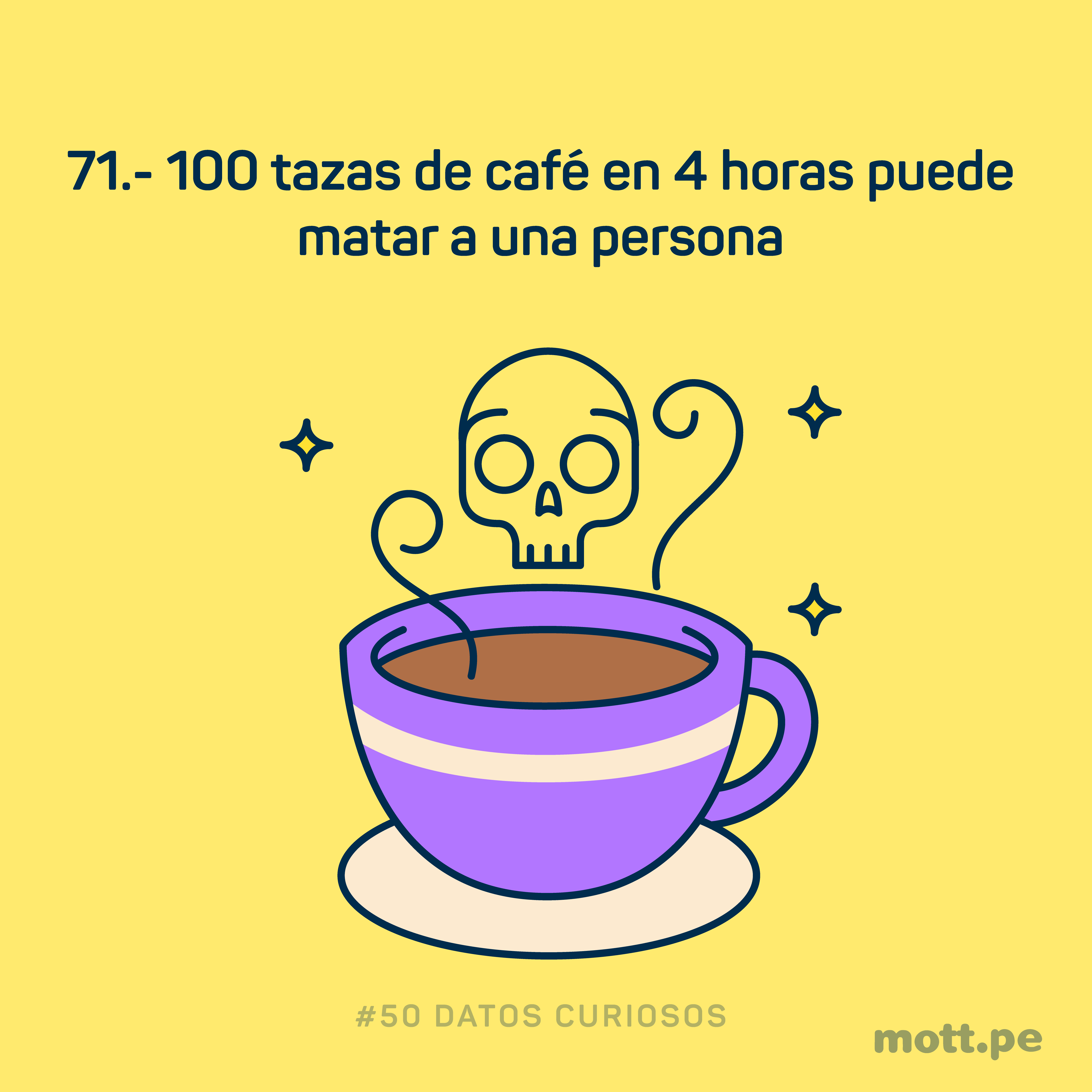 tomar 100 tazas de cafe en 4 horas pueden matar a una persona