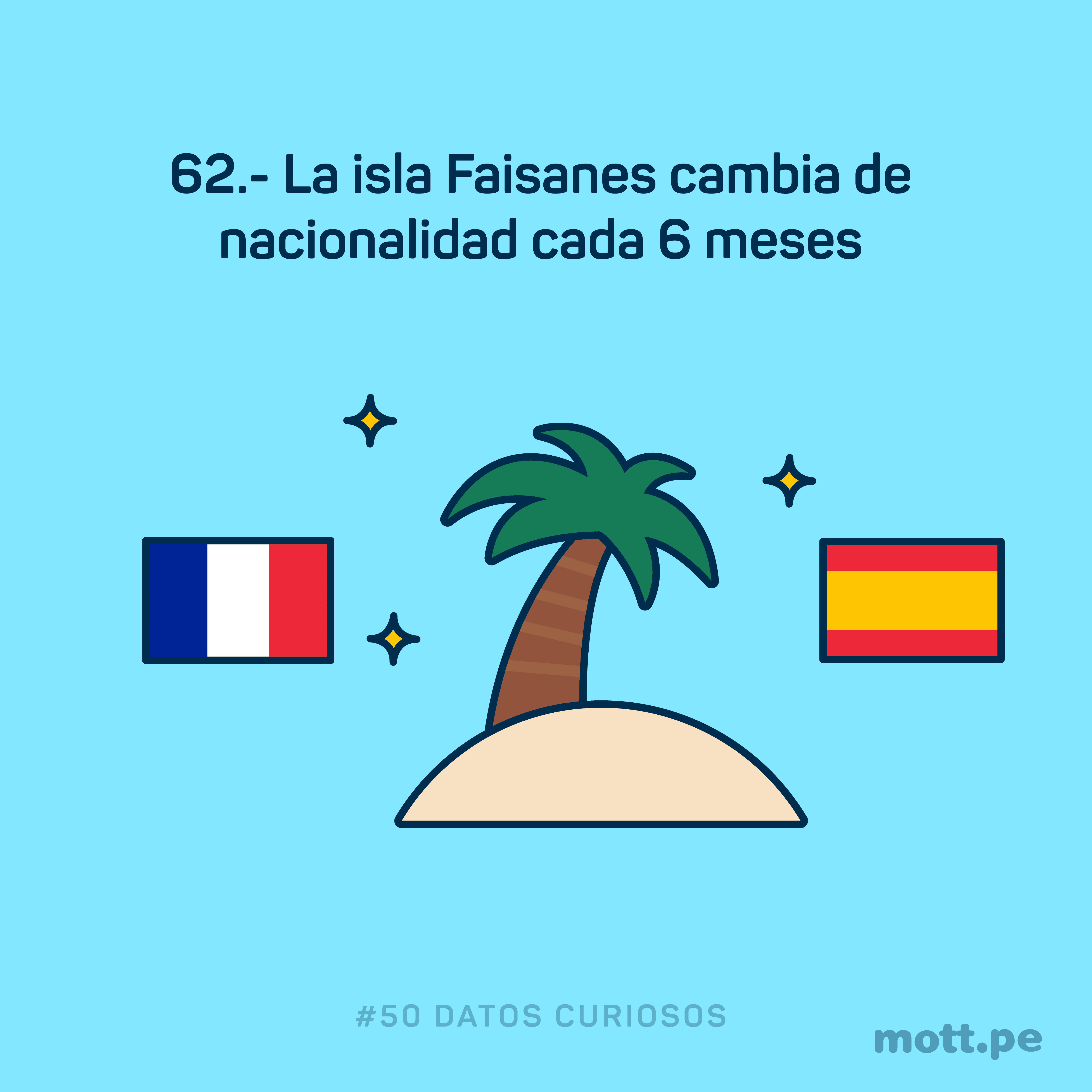 la isla Faisanes es de España y Francia