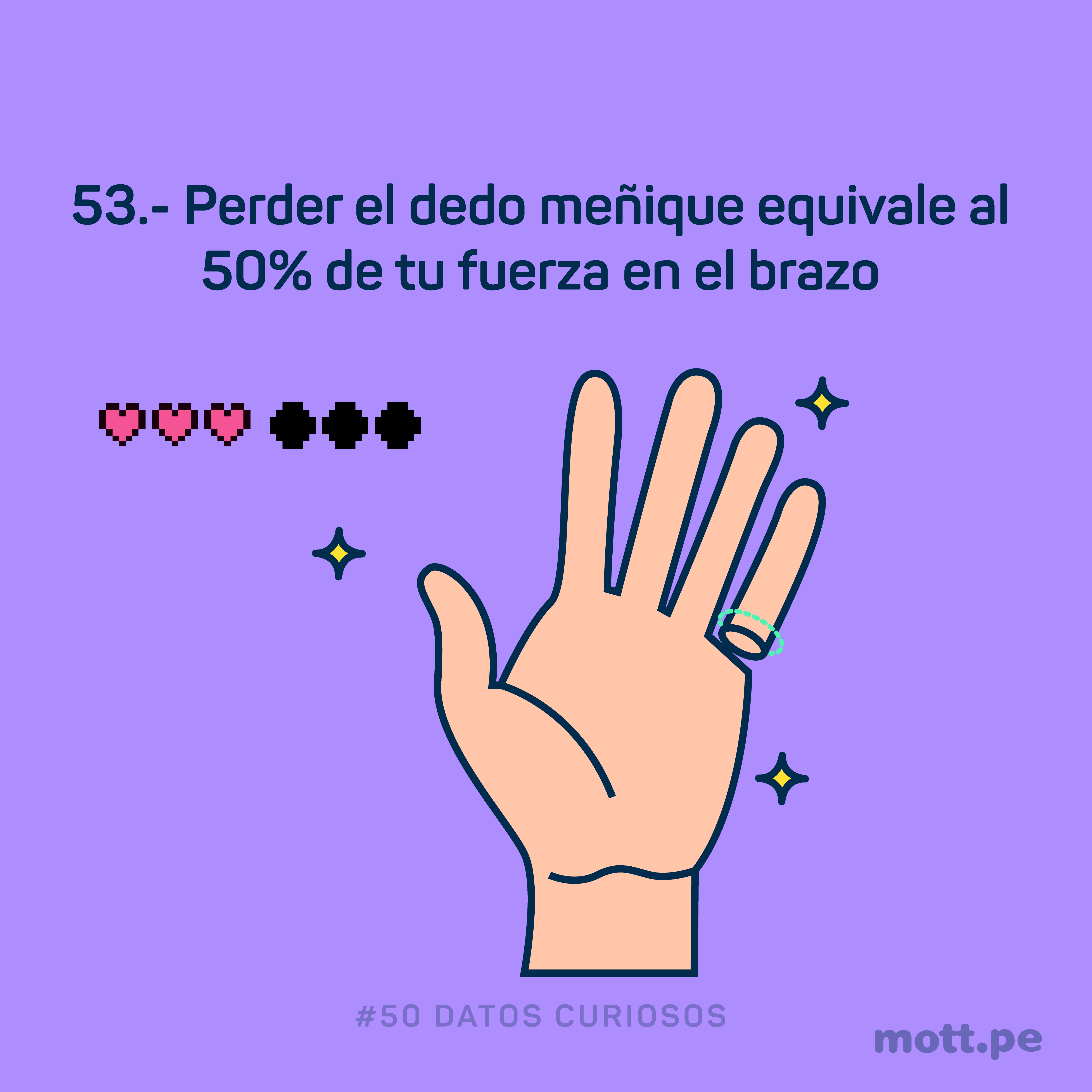 Perder el dedo meñique es perder el 50% de tu fuerza en el brazo